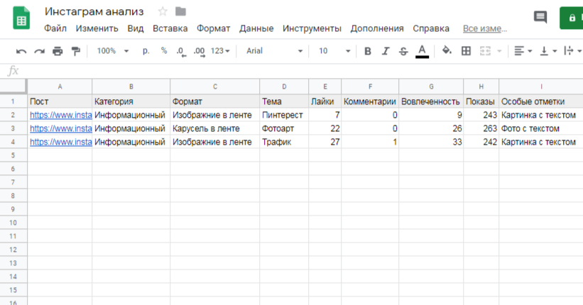 Анализ страницы. Анализ контента в Инстаграм. Анализ Инстаграм. Анализ аккаунта Инстаграм. Контент анализ инстаграмма.