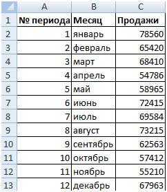 statisticheskaja-informacija