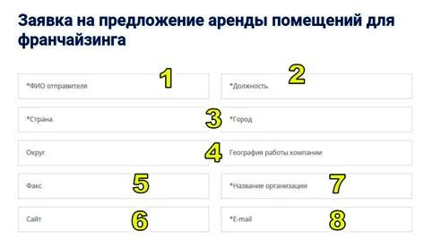 площадь свободы фикс прайс