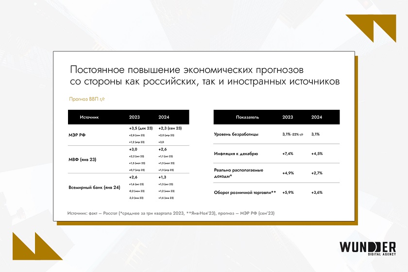 Дизайнерские предметы интерьера и декора