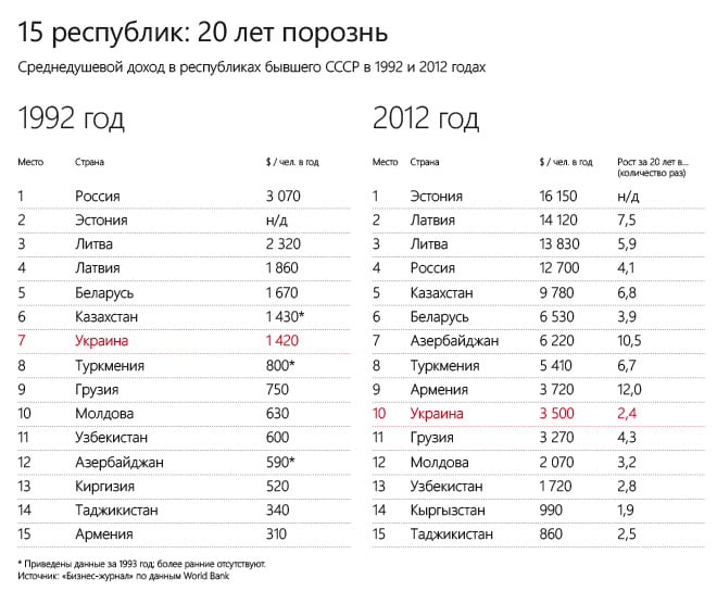 Экономика настроения